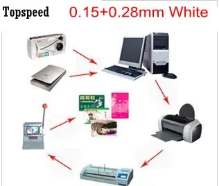 Белый материал для печати удостоверений личности пустые ПВХ листы струйной A4 50