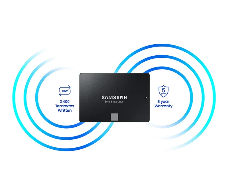 SAMSUNG SSD 860 EVO 250 ГБ 500 ГБ 1 ТБ Внутренний твердотельный диск HDD жесткий диск SATA3 2,5 дюймов ноутбук Настольный ПК TLC disco duro SSD