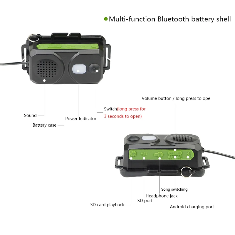 Новый Bluetooth динамик 3000лм Xm l T6 музыкальный налобный фонарь мощный масштабируемый