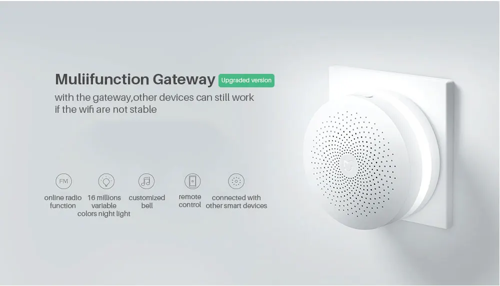 Xiaomi Mijia умный дом Комплект ZigBee Многофункциональный шлюз 2 окна датчик двери s датчик тела беспроводной переключатель 5 в 1 комплекты безопасности