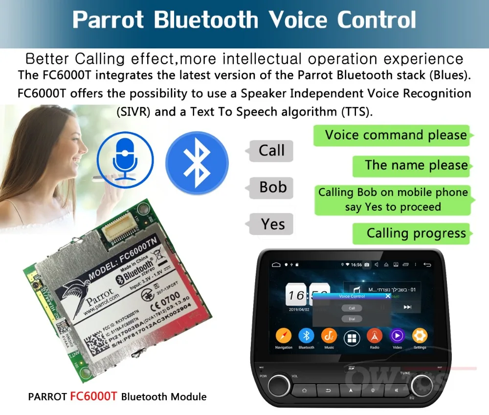 " ips Android 9,0 Восьмиядерный 4 Гб ОЗУ+ 64 Гб ПЗУ автомобильный dvd-плеер мультимедиа для Ford EcoSport Fiesta радио gps Parrot BT