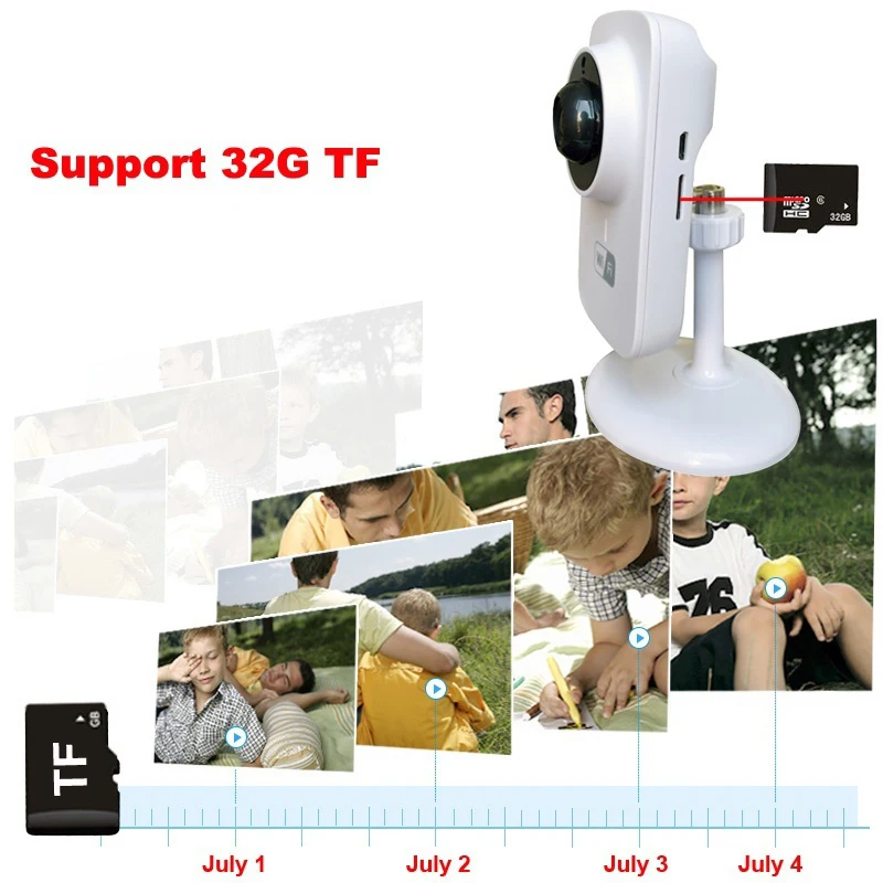 Мини IP Камера Wi Fi видеонаблюдения 720 P Беспроводной веб камера аудио наблюдения HD