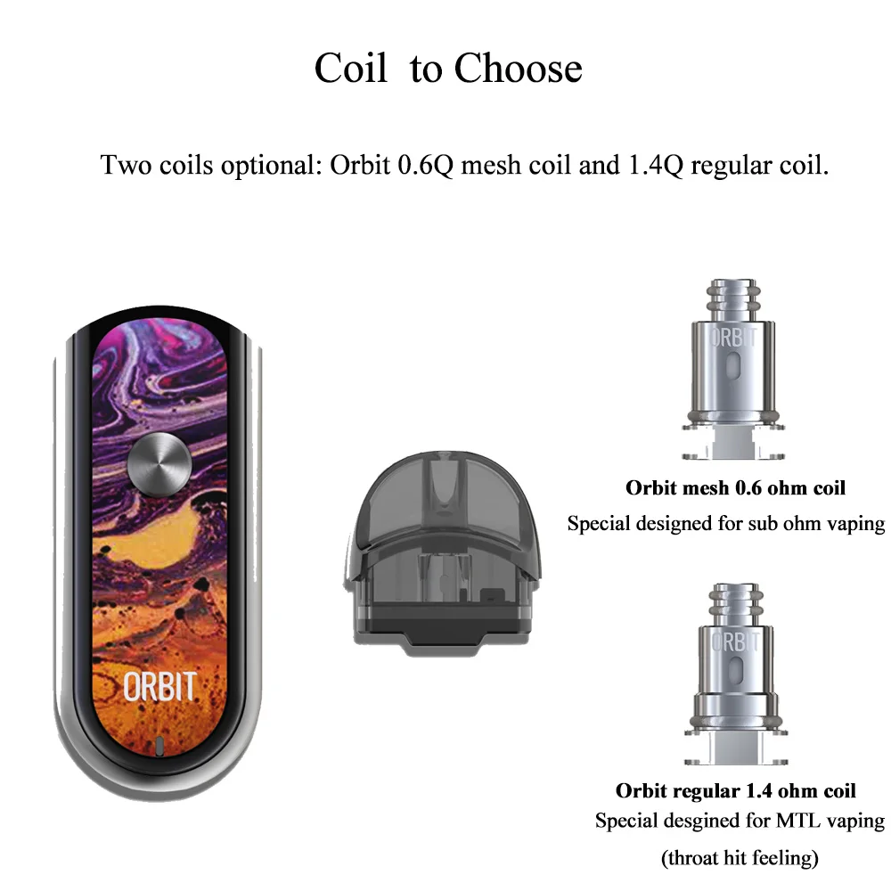 Новейшее перо электронной сигареты Kit Think vape orbit pod встроенный аккумулятор 1000 мАч