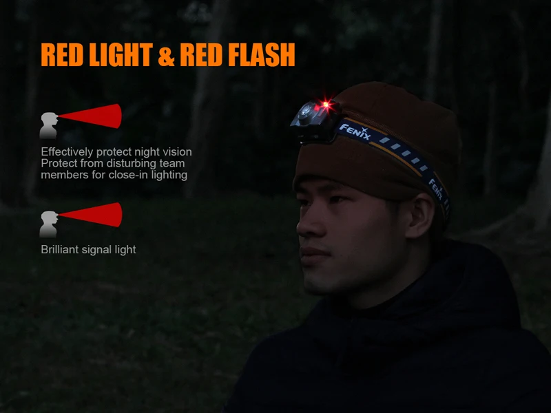 Fenix HL30 Cree XP-G3 Белый светодиодный и Nichia красный светодиодный высокоэффективный налобный фонарь с батареями АА
