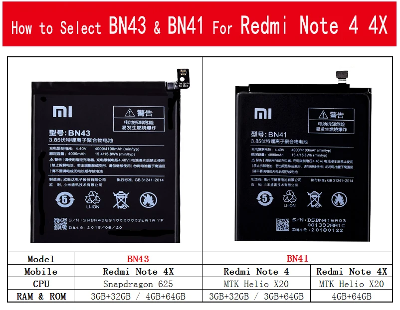 BM46 BM45 BN45 BN41 BN43 Батарея для Xiaomi Redmi Note 5/Note 4X4 3 2 Note2 Note3 Pro Note4 Note5 Замена Bateria