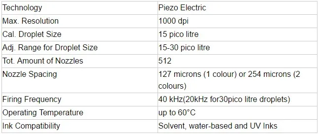 Для оригинального нового широкоформатного сольвентного принтера Spectra Polaris PQ 512 15pl AAA печатающая головка