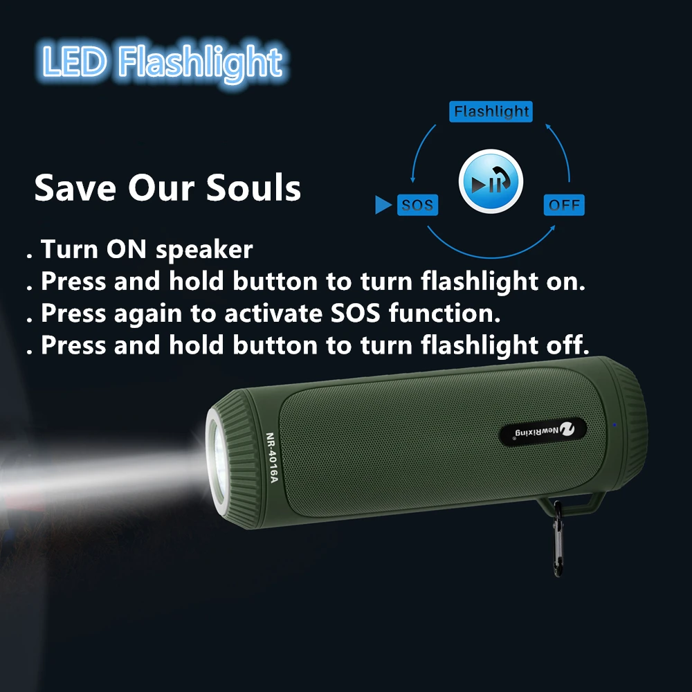 Водонепроницаемая портативная беспроводная Bluetooth колонка с FM радио улучшенными