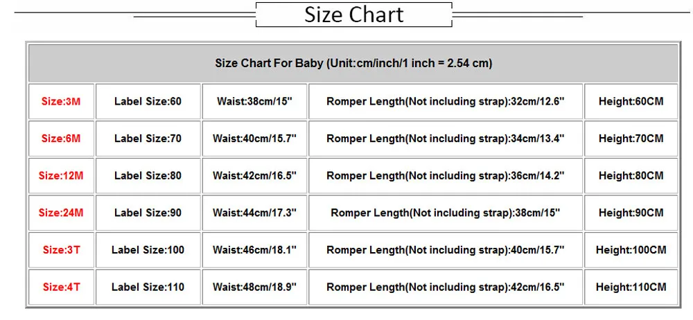 Комбинезон для маленьких девочек с принтом арбуза без рукавов открытой спиной