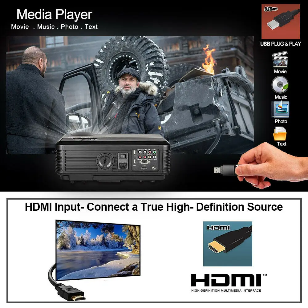 Caiwei A6 Full HD lcd проектор HDMI USB PC 1080p светодиодный проектор для домашнего кинотеатра Мультимедийный видеопроектор