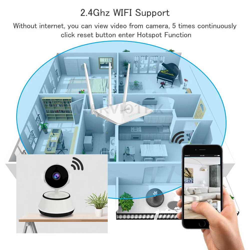 720P радионяня WiFi Беспроводная IP камера Двусторонняя Аудио Видео няня Детская