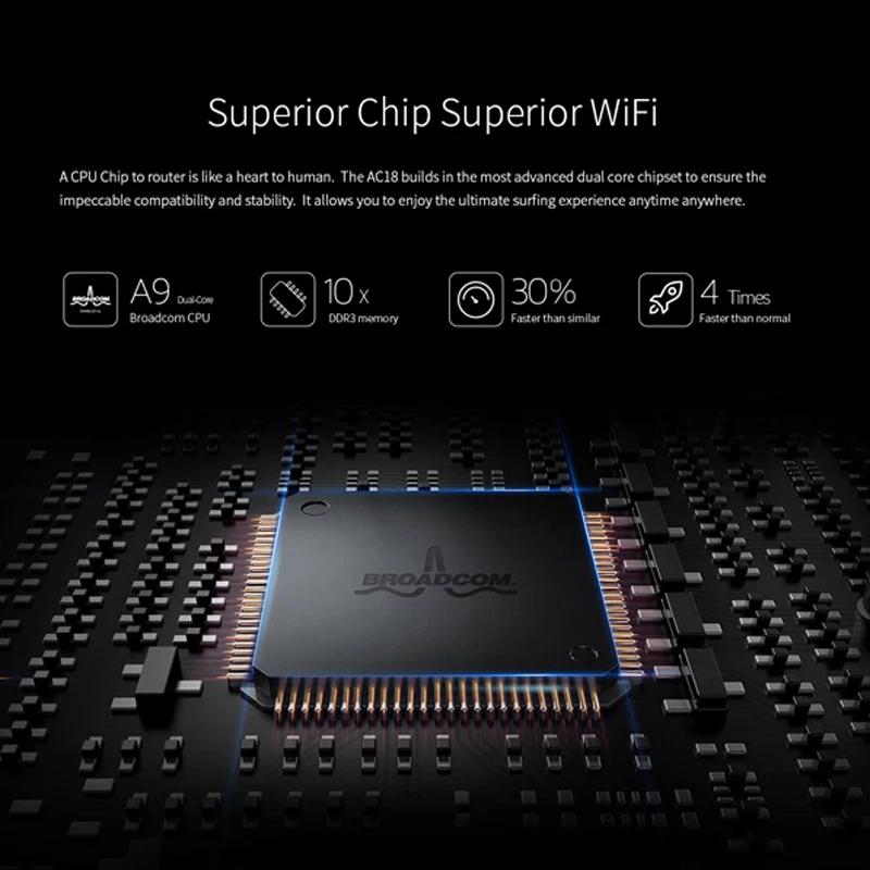 Tenda AC18 двухдиапазонный гигабитный AC1900M беспроводной маршрутизатор USB3.0 1 порт