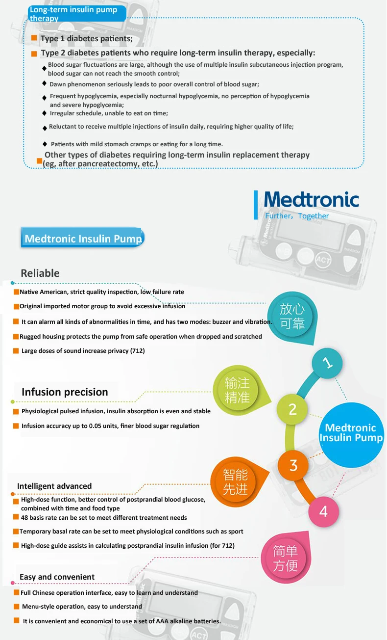 Medtronic инсулиновая помпа MMT-712 инсулиновая помпа для глюкозы в крови