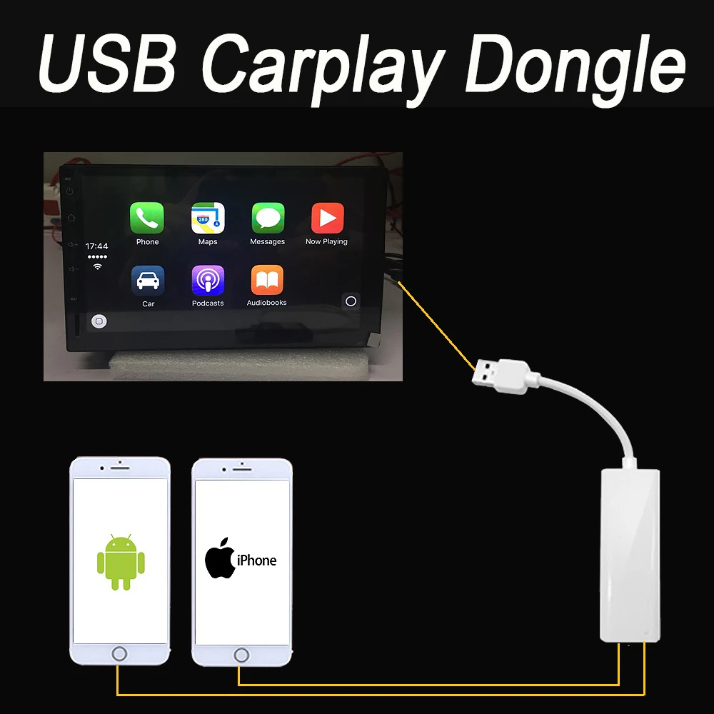 Новый Android автомобильный радиоприемник USB Apple Внешний порт Carplay для Авто iPhone