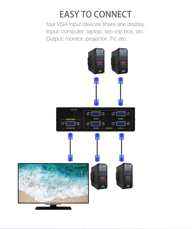 VGA smart коммутатор 4 в 1 с пульта дистанционного управления коммутатор vga компьютера телеприставки преобразовать проектор дисплей FJ-401AS