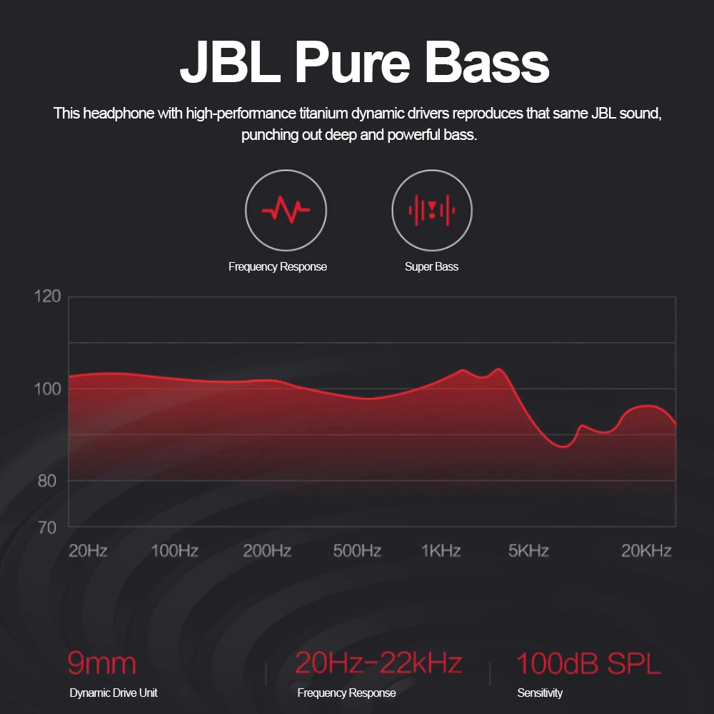 JBL T280 Bluetooth наушники Беспроводной Наушники Внутриканальные наушники Running Спорт устойчивое гарнитура с микрофоном