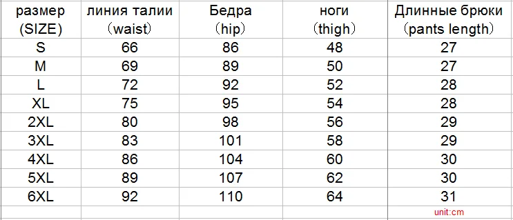 plus size cargo hot shorts 2017 summer new fashion camouflage military quality cotton multi-pocket for ladies | Женская одежда