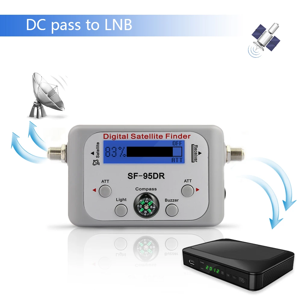 LED Дисплей Компасы Цифровой спутниковый Finder рецепторов ТВ ресивер декодер Satlink
