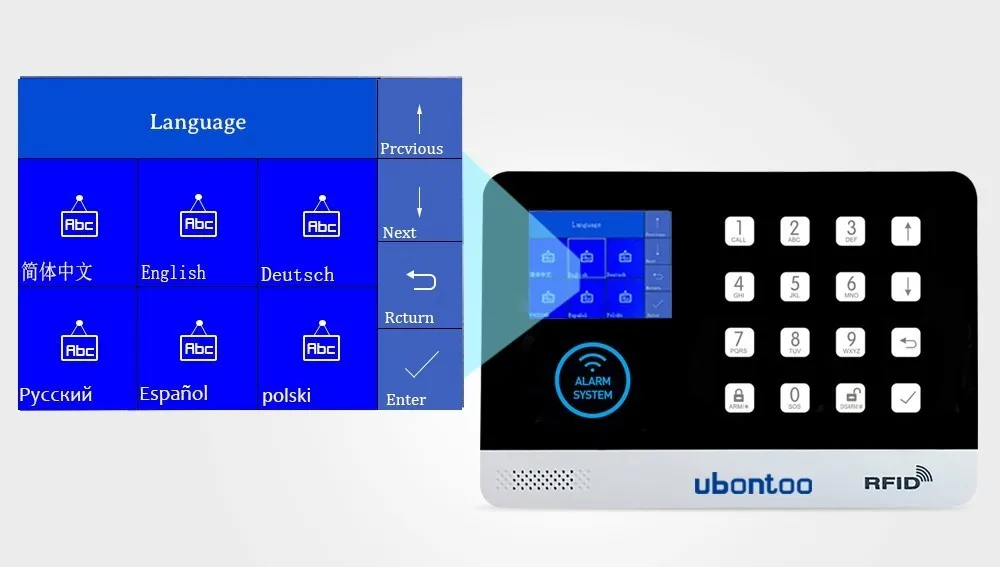 Ubontoo несколько языков Wi-Fi GSM домашняя охранная сигнализация детектор движения приложение управление пожарный сигнальный датчик дыма