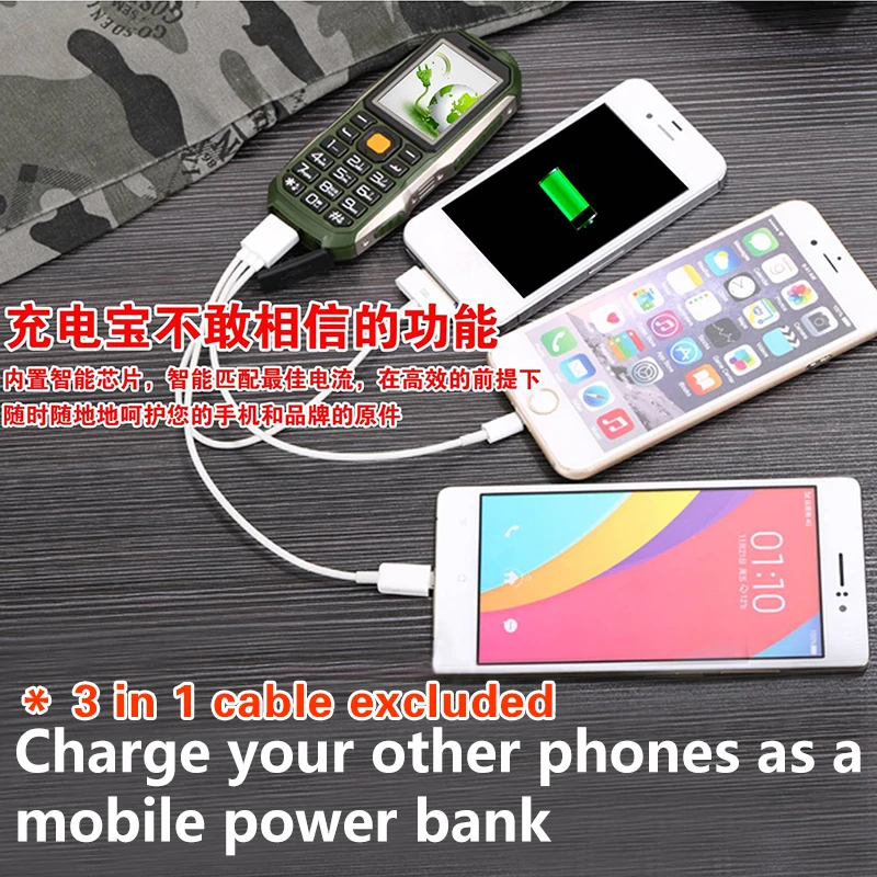 GOFLY Мини Прочный запасной мобильный телефон для наружного русский ключ