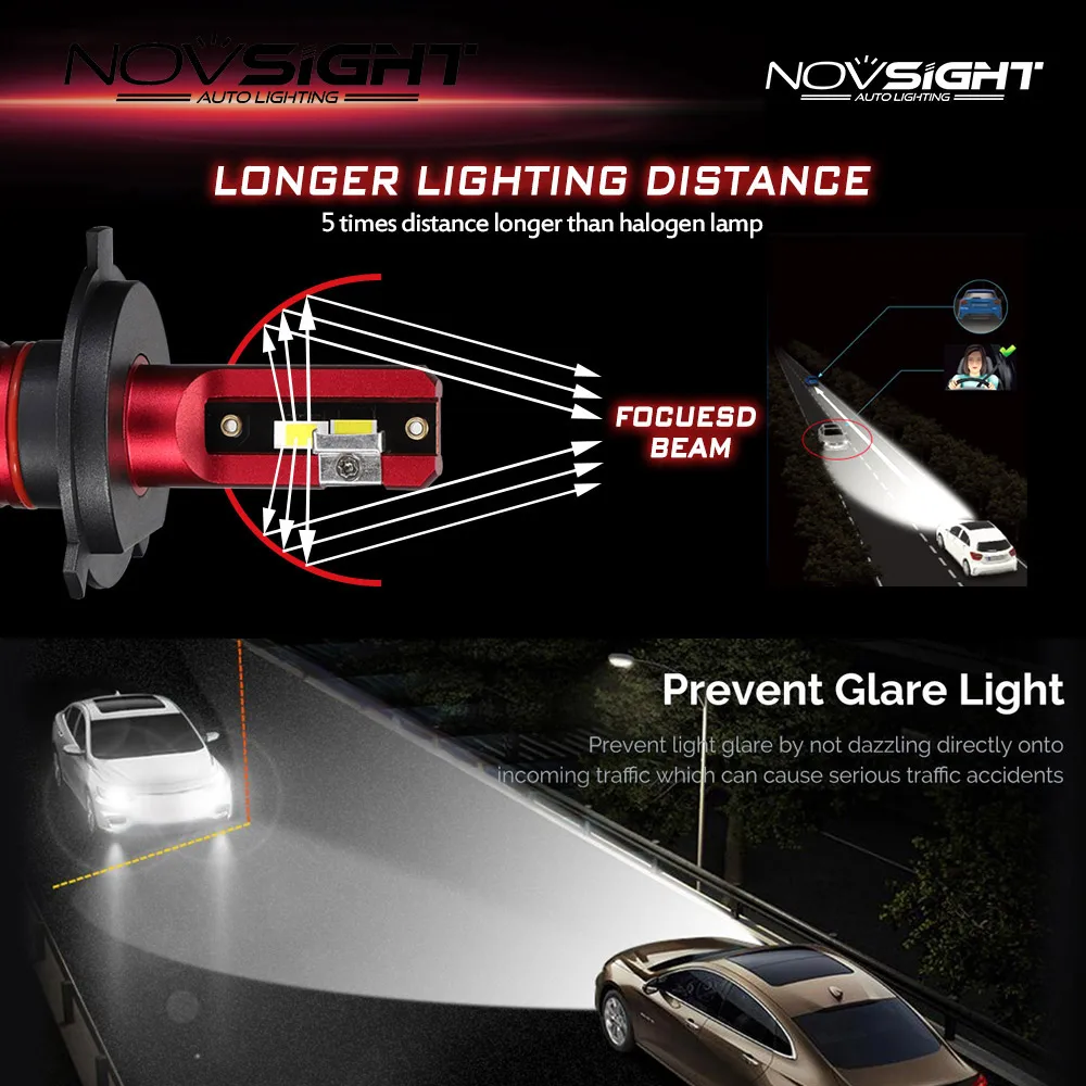 NOVSIGHT H4 H7 H11 H1 H3 H8 H9 9005 9006 автомобиля светодиодный лампы для передних фар (Подол