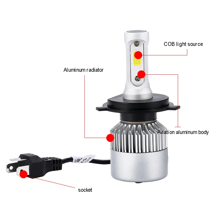 2 шт. S2 H4 H7 H11 H1 Автомобильные светодиодные фары 72 Вт LED 9005 9006 H3 9012 H13 5202 COB 6500K 12В 24В