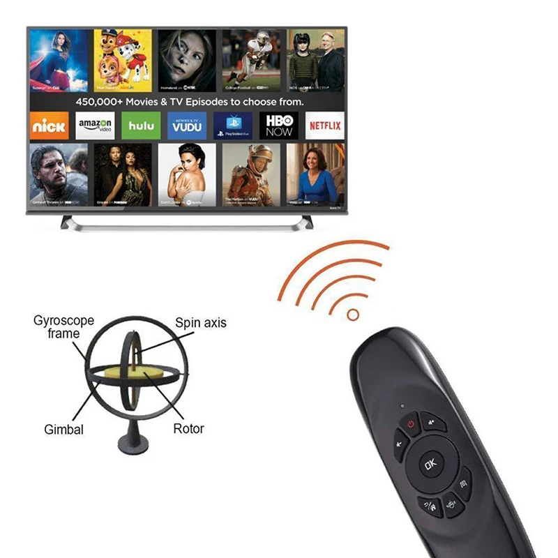 Беспроводная мини клавиатура Fly Air Mouse 2 4 ГГц перезаряжаемая на русском и