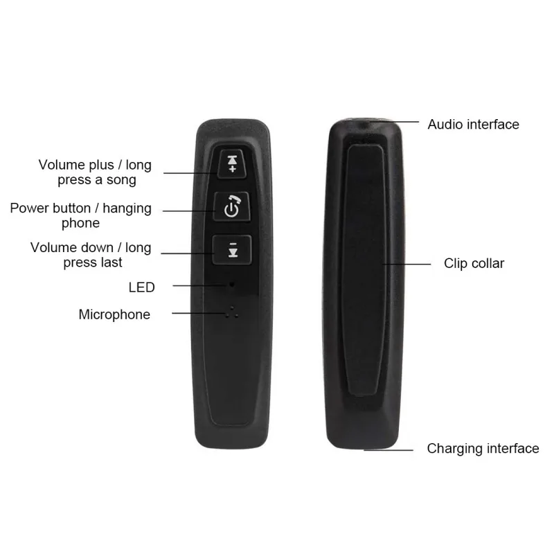 Мини Автомобильный bluetooth приемник с зажимом беспроводной адаптер 3 5 мм AUX