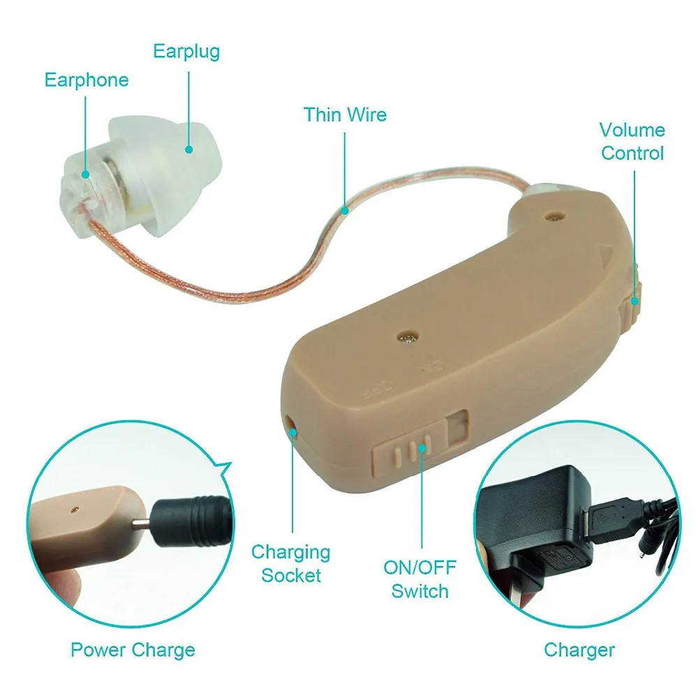 USB Перезаряжаемый BTE слуховой аппарат для пожилых людей старший/левый правый слуховой аппарат усилитель звука уход за ушами слуховые аппараты Dropship