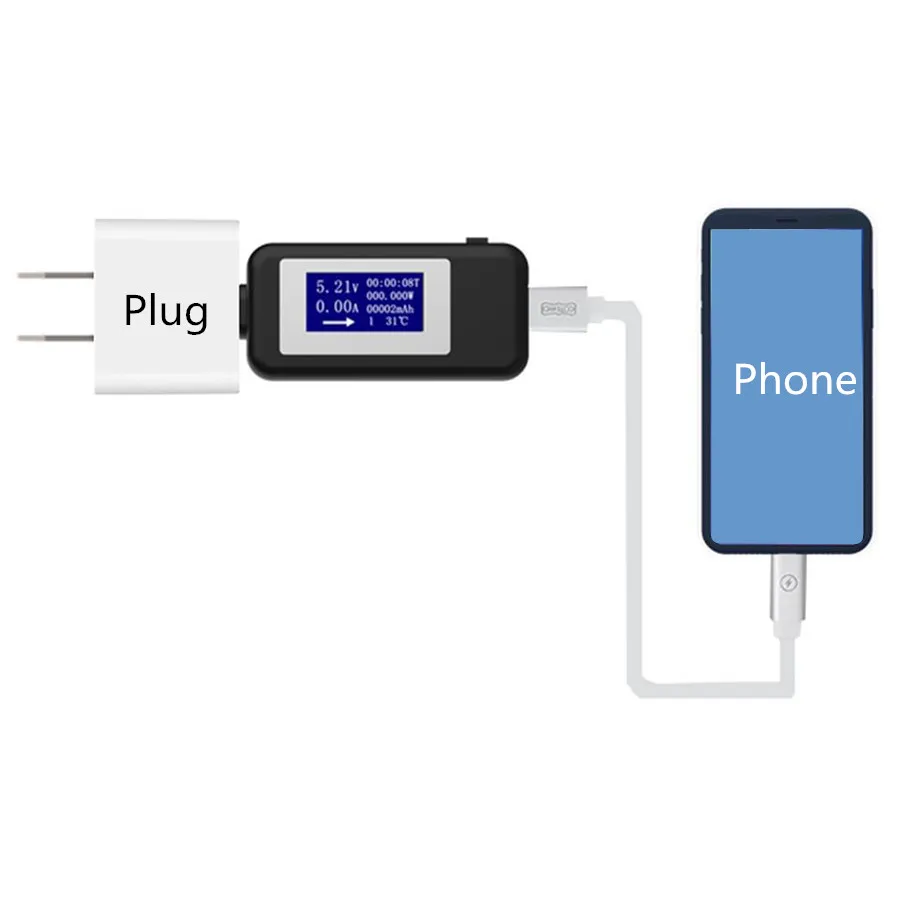 Многофункциональный usb type-C разъем/тестер штепсельной вилки 0-5.1A ток 4-30 в разъем напряжения батарея заряд Банк питания Скидка 40
