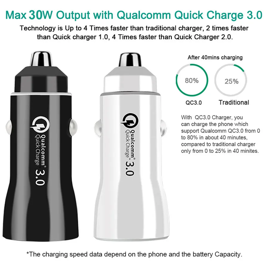Автомобильное зарядное устройство Quick Charge 3,0+ 3.1A USB быстрое зарядное устройство для Xiaomi Mi 9 iPhone X 8 huawei samsung S9 S8 QC 3,0 Автомобильное usb-устройство для зарядки телефона
