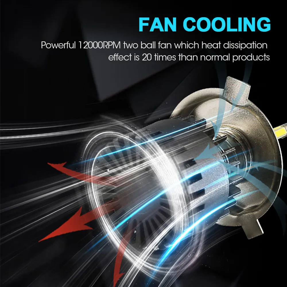 С 4-х сторон SAMSUNG 12-18 шт. чипы H7 светодиодный H4 10000LM H1 H11 9005 9006 HB4 H8 D4S автомобильные головные фары лампы 6500 к Противотуманные фары DC12V