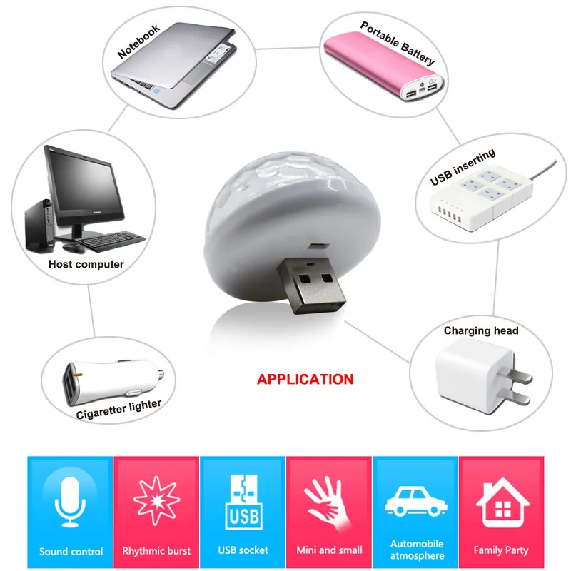 Автомобильная USB диджейская лампа цветные RGB атмосферные огни Волшебный шар