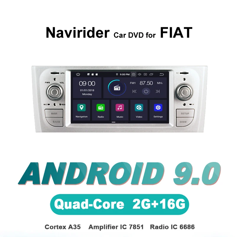 ELANMEY advanced gps навигации для Fiat Grande Punto Linea серебро Ху автомобильные аксессуары android 9,0 автомобиль DVD Радио Стерео bluetooth