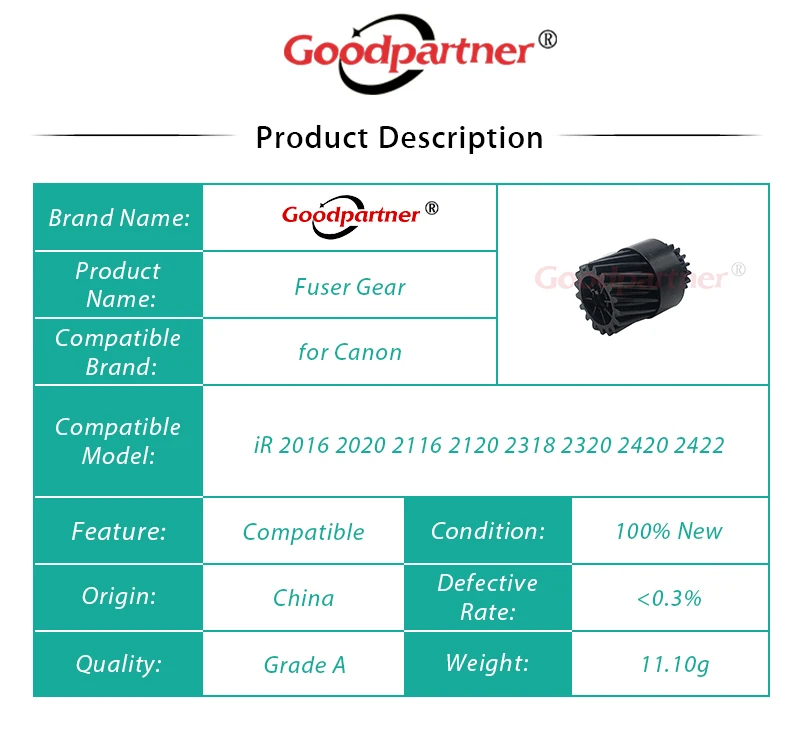 5 шт. FU6 0800 000 17T плавильный привод для Canon imageRUNNER iR 2016 2020 2116 2120 2318 2320 2420 2422 IR2420