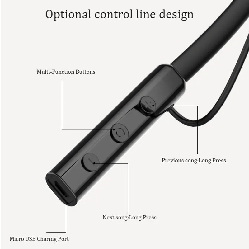 GORSUN E10 Беспроводные Bluetooth 4 2 спортивные наушники IPX5 водонепроницаемые для спорта