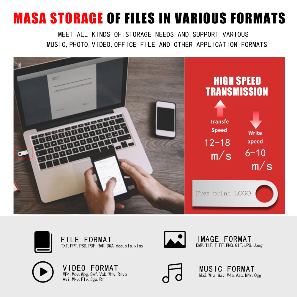 Usb флеш-накопитель 32 ГБ, usb флешка, мини-флешка, 16 ГБ, металлическая флешка, 64 ГБ, 4 Гб, карта памяти, 8 ГБ, usb 2,0, водонепроницаемая, бесплатный логотип на заказ