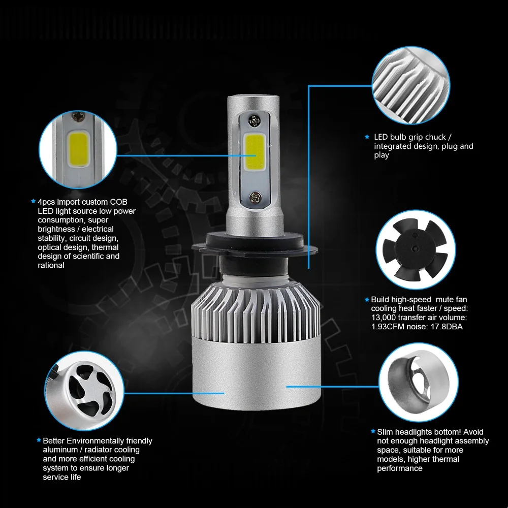 2 светодиодный т. Автомобильные светодиодные лампы H7 72 Вт 6500 лм|car light|led h7 car headlightsled