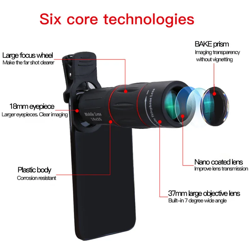 Специально разработан для общей внешней hd фотографии регулируемый фокус 18x