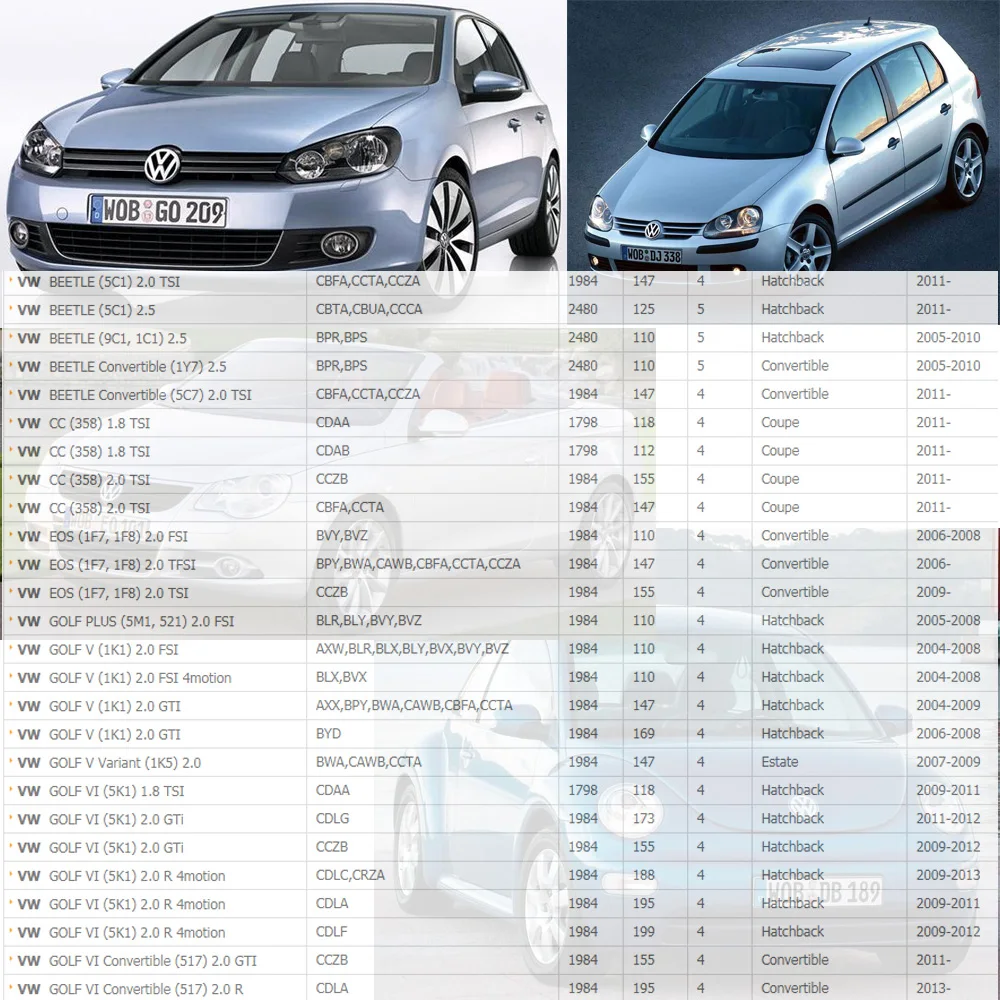 Оригинальная качественная Катушка зажигания для V W GOLF PASSAT SEAT SKODA OCTAVIA AUDI A3 Q3 A4 A6 A8 1 8