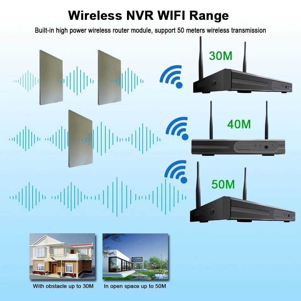 Besder 4CH Full 1080P wifi CCTV система 2 наружная камера Bullect и 2 крытые купольные камеры 1080P P2P Plug and Play Беспроводной NVR комплект