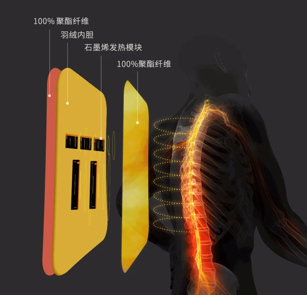 xiaomi Mijia PMA графеновое Отопление