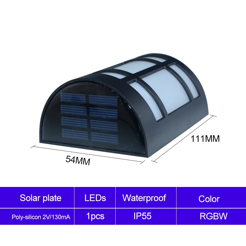 Energy Saving LED Solar RGBW Light Panel Outdoor Powered Motion Sensor Garden Path Roof Corridor Wall Lamp | Лампы и освещение