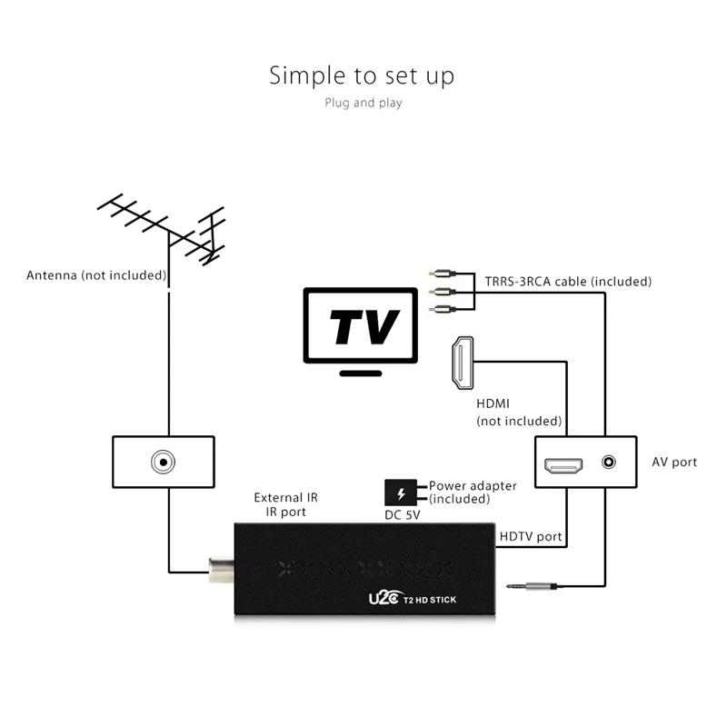 Dvb T2 U2C Hd 1080P Пульт дистанционного управления Mstar7T01 для голландского английского