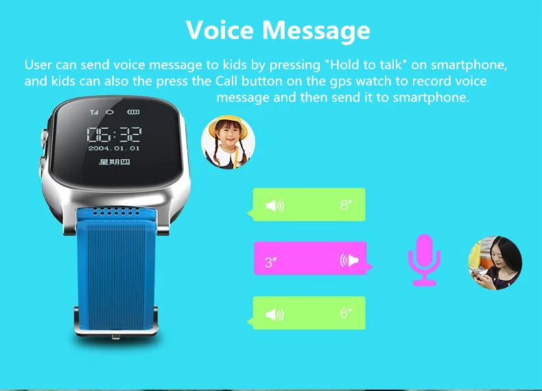 Горячие дети GSM GPS трекер часы с + WIFI LBS Смарт телефон браслет для детей пожилых iOS