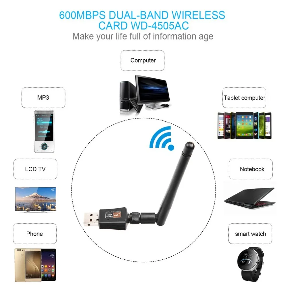USB WiFi адаптер 5 ГГц 2,4 ГГц 600 Мбит/с мини Беспроводной двухдиапазонный 802.11ac RTL8811AU для рабочего стола/ноутбука/ПК