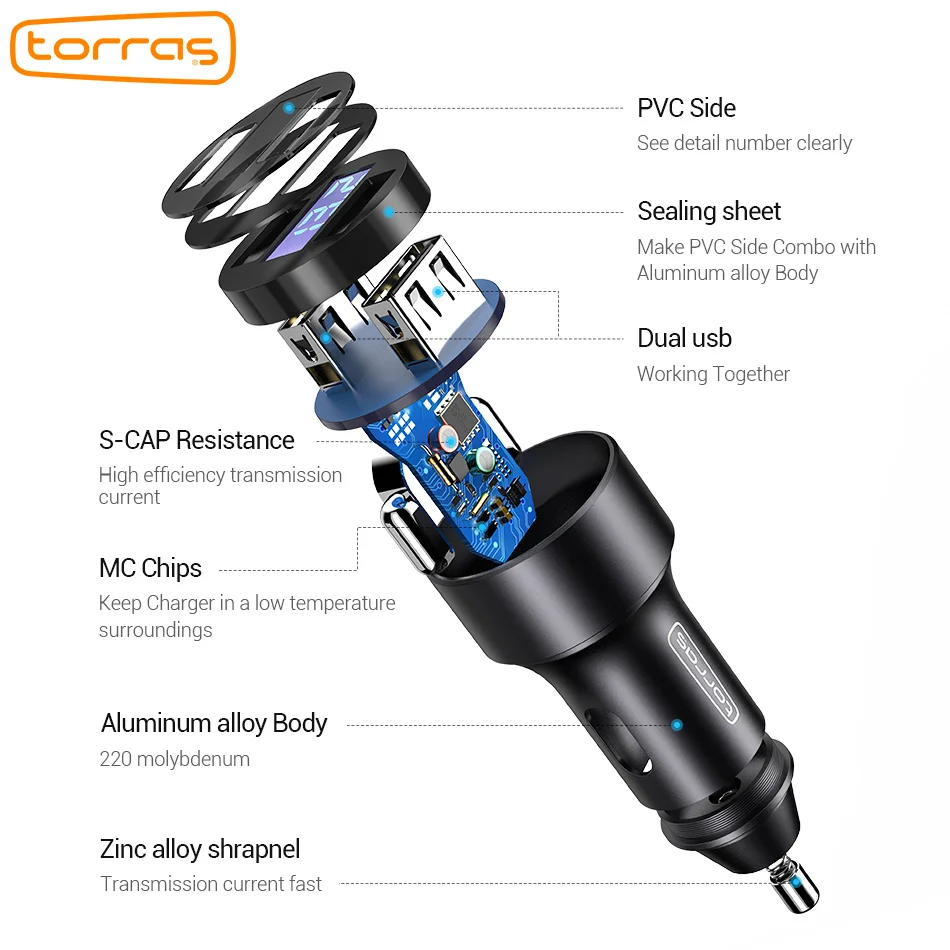 TORRAS Dual USB Автомобильное переходник для зарядного устройства Дисплей светодио