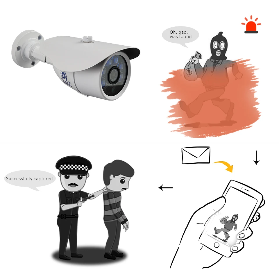 ZSVEDIO камеры наблюдения ip камера H.264 720P POE Sony Cam водонепроницаемый ИК ночного
