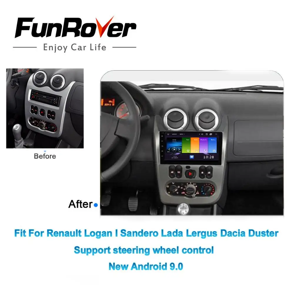 Funrover для Renault Logan I Sandero Lada Lergus Dacia автомобильный Радио Мультимедиа Видео плеер