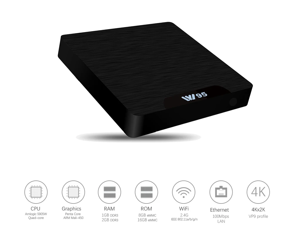 Beelink W95 4K ТВ-приставка Amlogic S905W Android 7,1 2 Гб ОЗУ 16 Гб ПЗУ смарт-приставка 2,4G Wifi HDMI 2,0 медиаплеер
