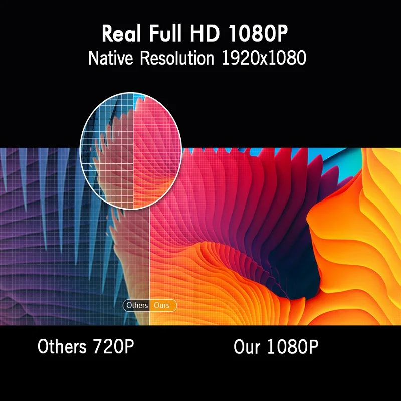 RIQUEZA X2001 Смарт 2 ГБ + 16 Android проектор FULLHD 1080P светодиодный 1920x1080 4k видео 7 1 OS для